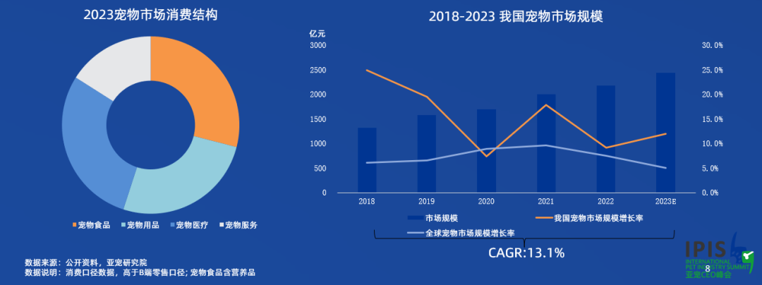 寵物追蹤｜斯沃德科技助力人寵和諧，用科技賦能寵物戶外安全！