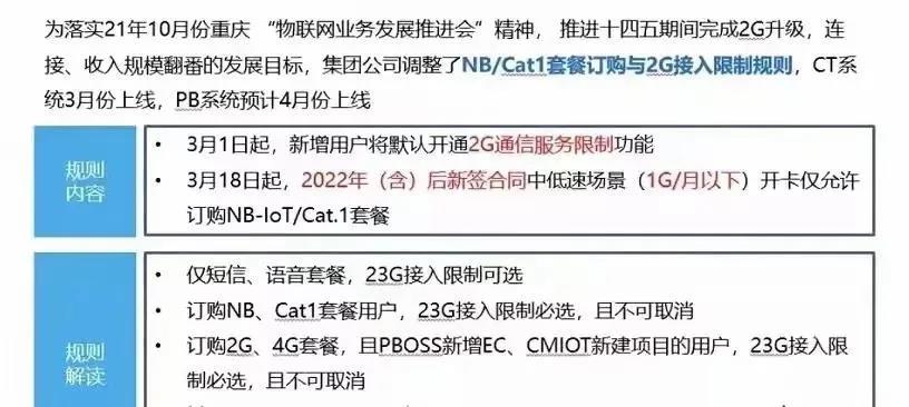 2G即將退網(wǎng)，Cat.1接棒！移動(dòng)加大清退力度：中低速場(chǎng)景限開通NB-IoT/Cat.1套餐