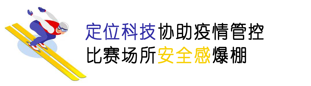 厲害了！看完冬奧會發(fā)現(xiàn)：定位技術(shù)無處不在