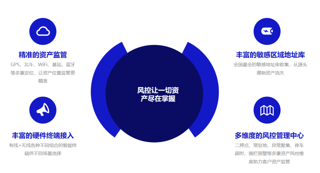 IEAE廣州電子展定檔！斯沃德向您發(fā)出這封智慧物聯(lián)感知萬物的邀請函